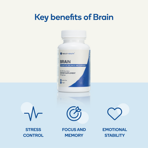 Brain by Nedley Health