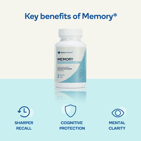 Memory by Nedley Health